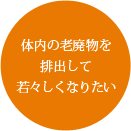 体内の老廃物を排出して若々しくなりたい